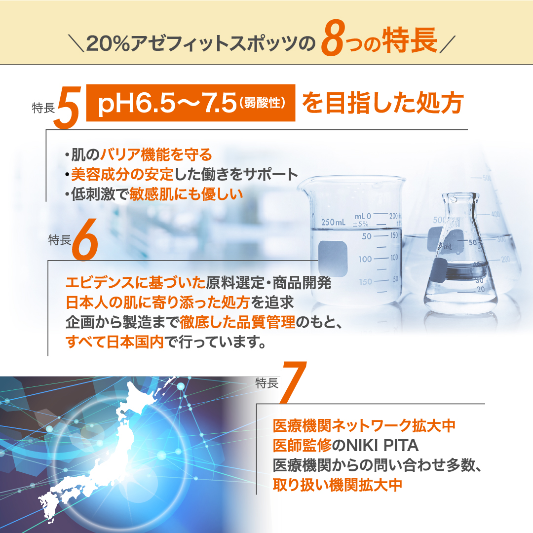【初回限定】20%OFF 送料無料　AZシリーズ 20%アゼフィットスポッツ