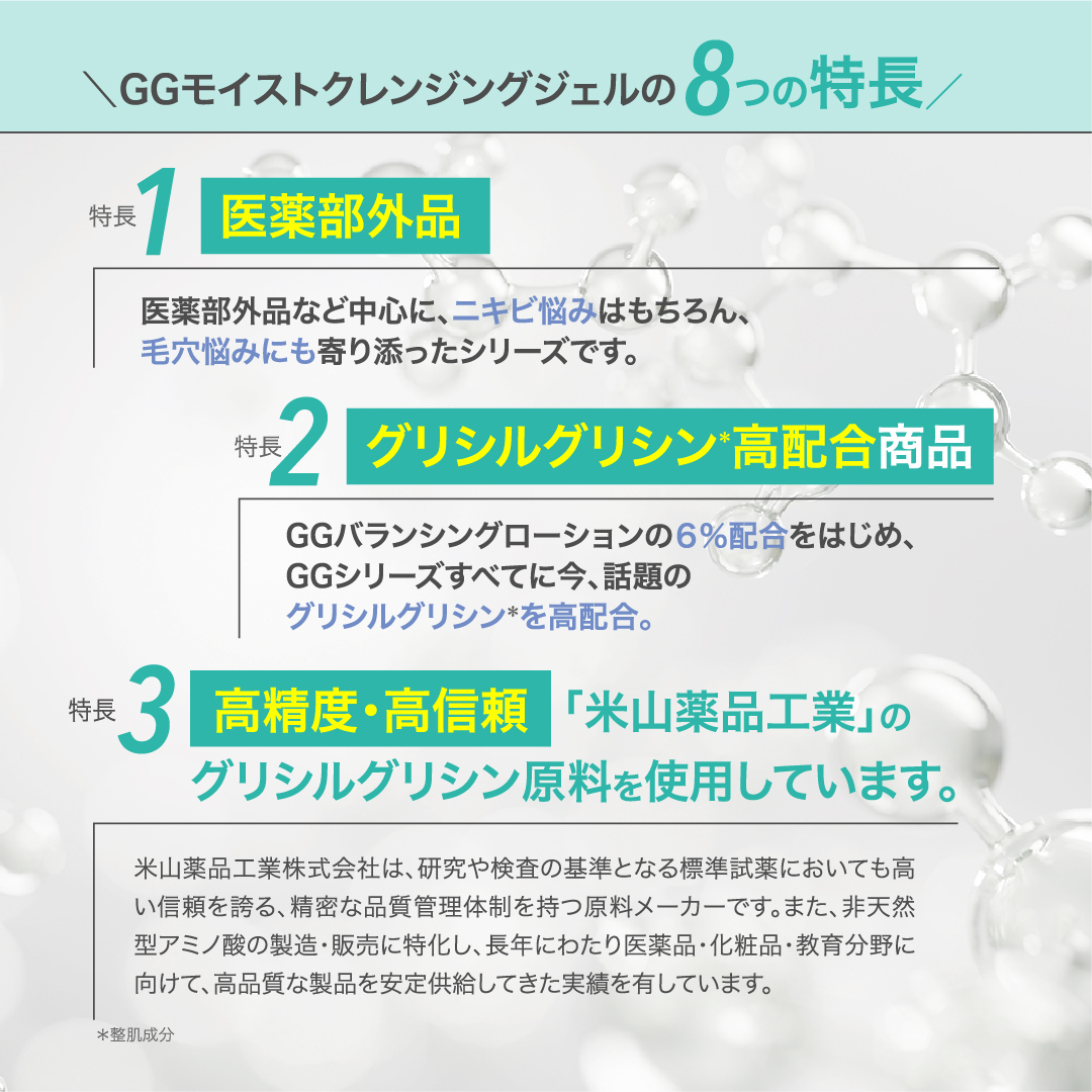 アゼライン酸20%配合シリーズ NIKIPITA（ニキピタ ）公式サイト｜GG
