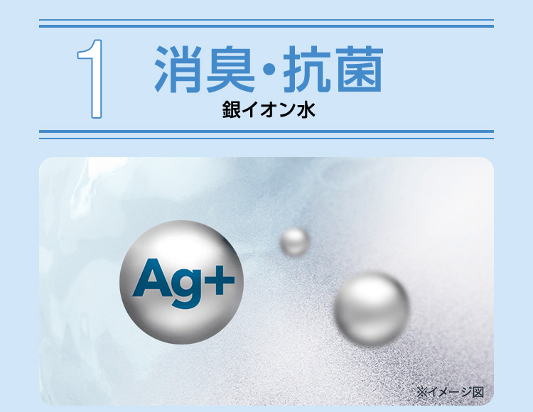 消臭・抗菌成分 銀イオン水