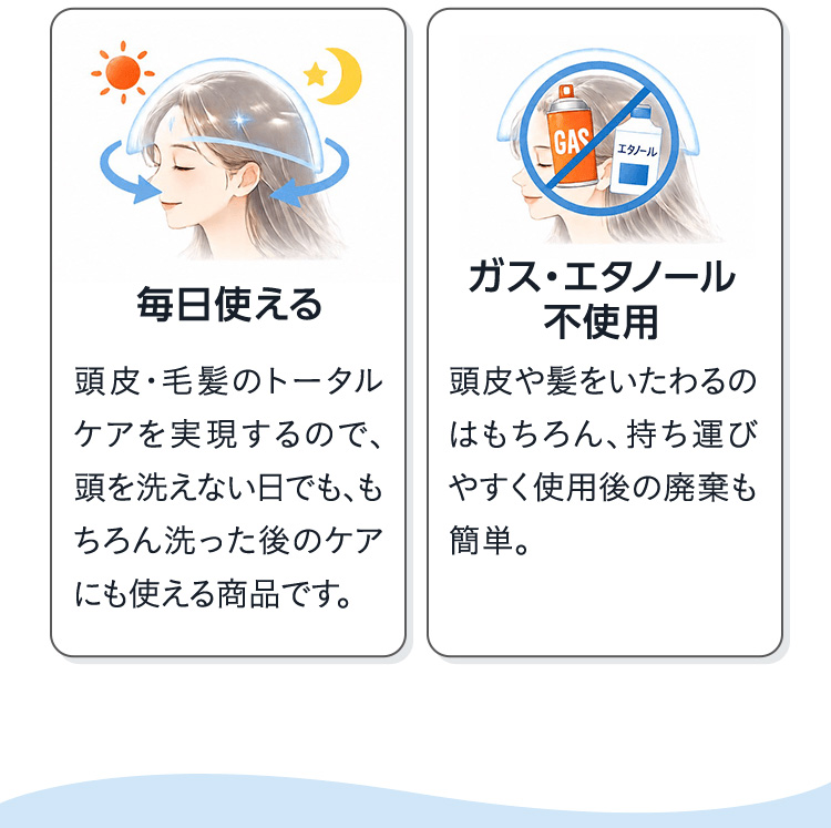 毎日使えて、ガス・エタノール不使用