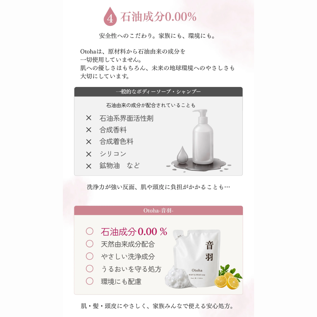 肌から飲むサプリ フルボ酸ボディ＆シャンプー Otoha -音羽- ボトル: ボトルなし