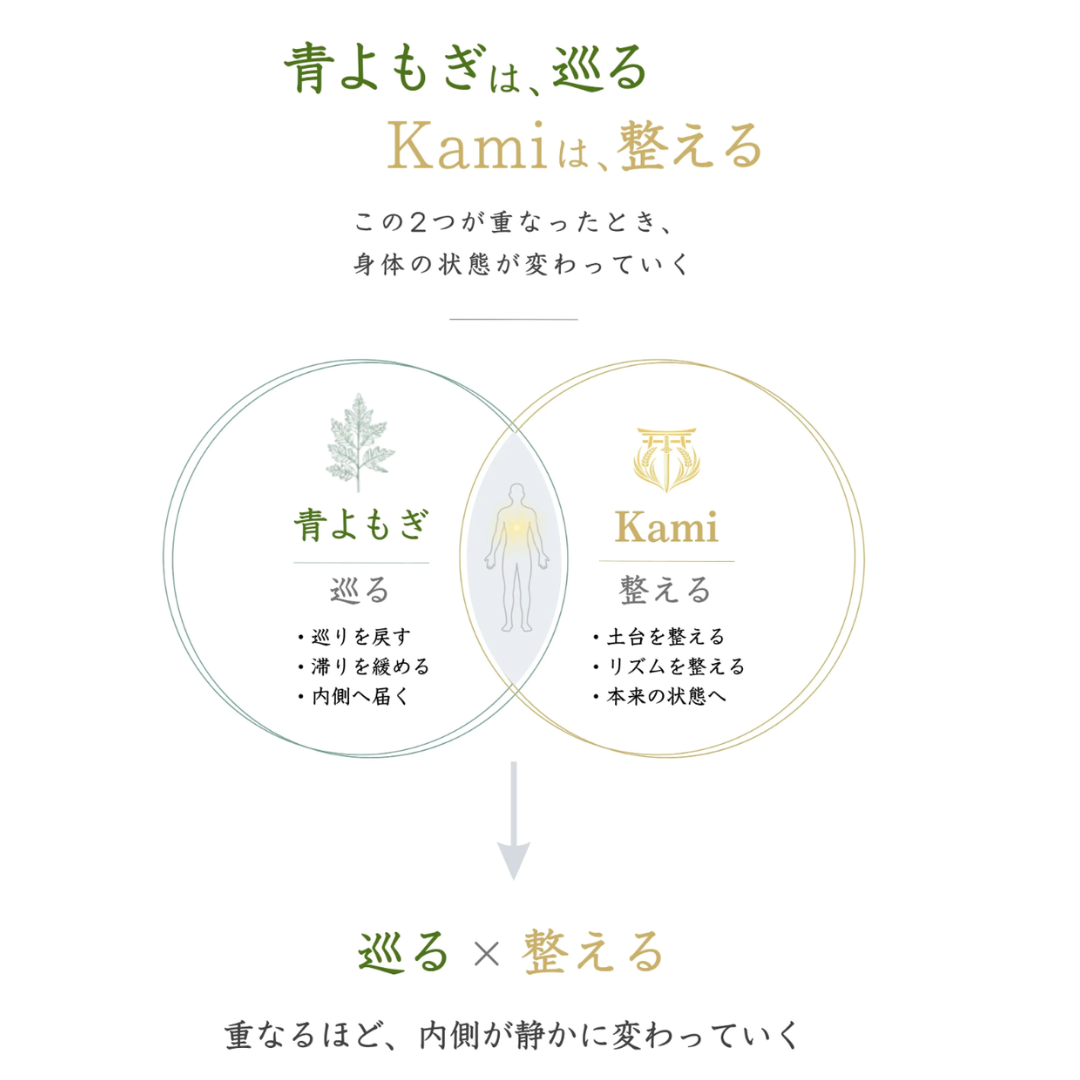 量子食品®︎ 神と青よもぎ