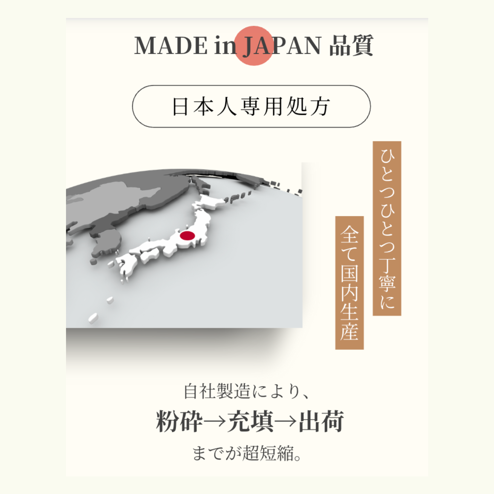 無肥料・無農薬もみ殻シリカパウダー 量子食品®︎Kami -神-