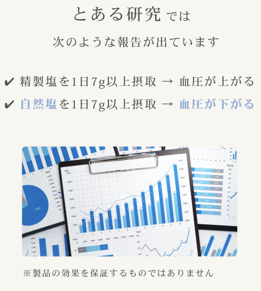 入浜式塩田法 超還元塩 100%天日 Harai -祓- 