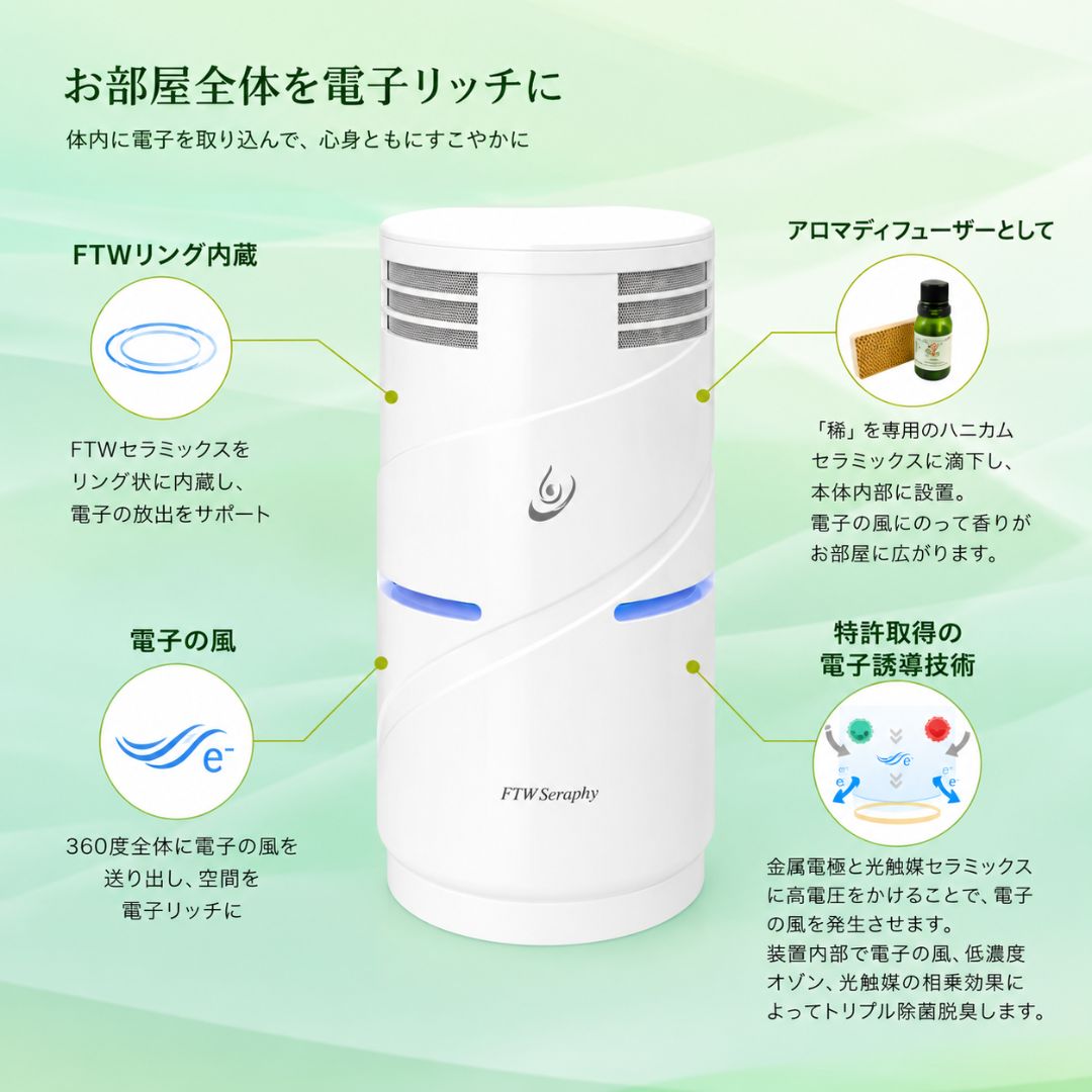 空間を電子リッチに整える 大量電子発生機 FTWセラフィー