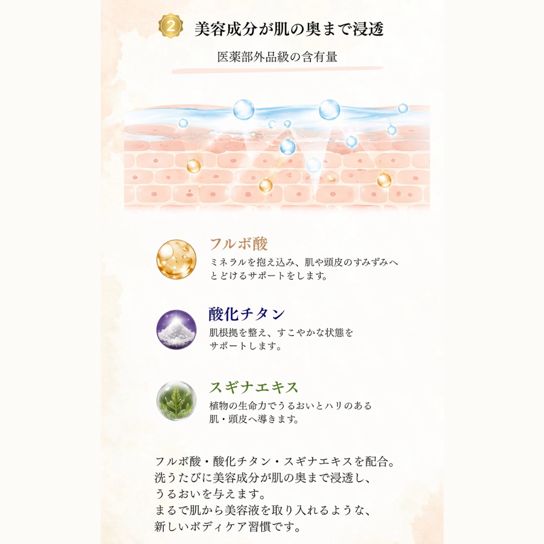 【定期便10%OFF】 肌から飲むサプリ フルボ酸ボディ＆シャンプー Otoha -音羽-