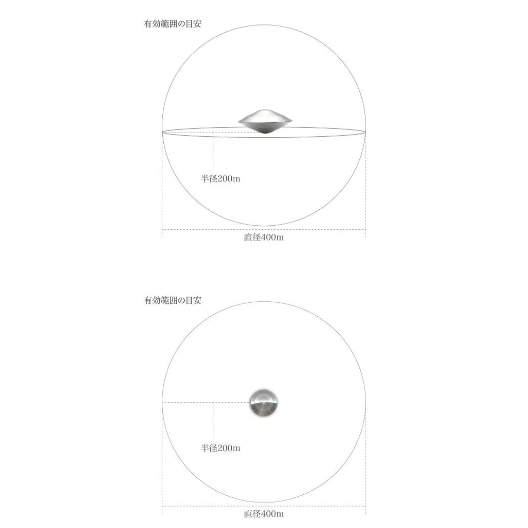 カーボンバランサーα UFO-L