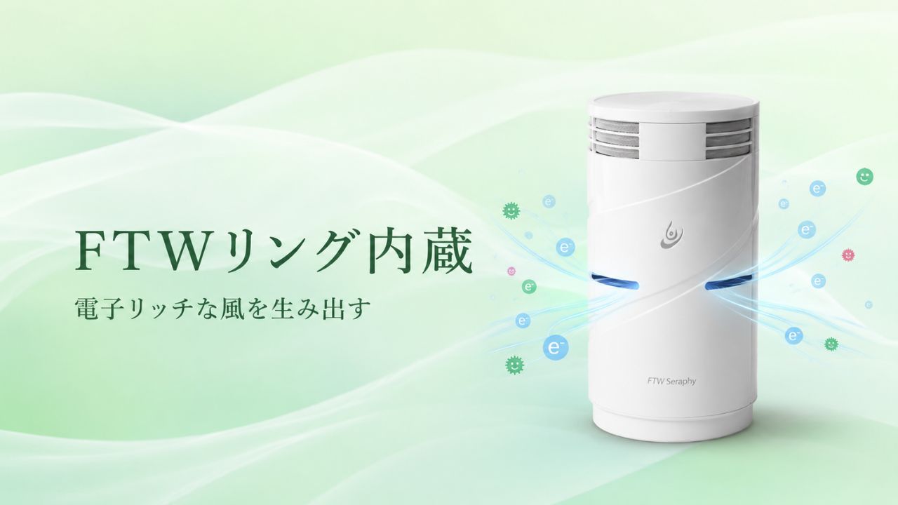 FTWリング内蔵イメージ