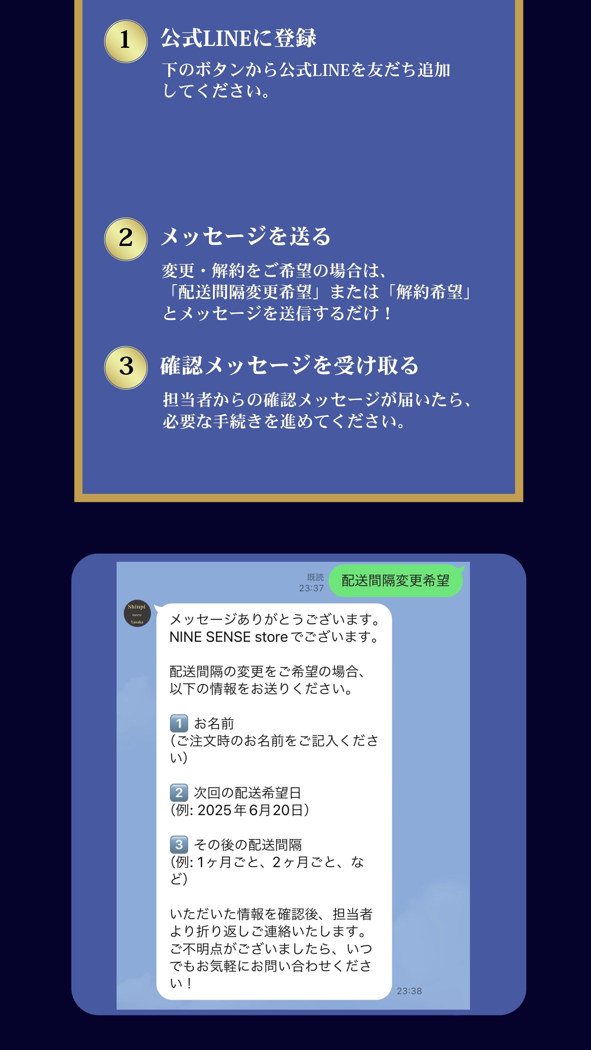 手続き手順