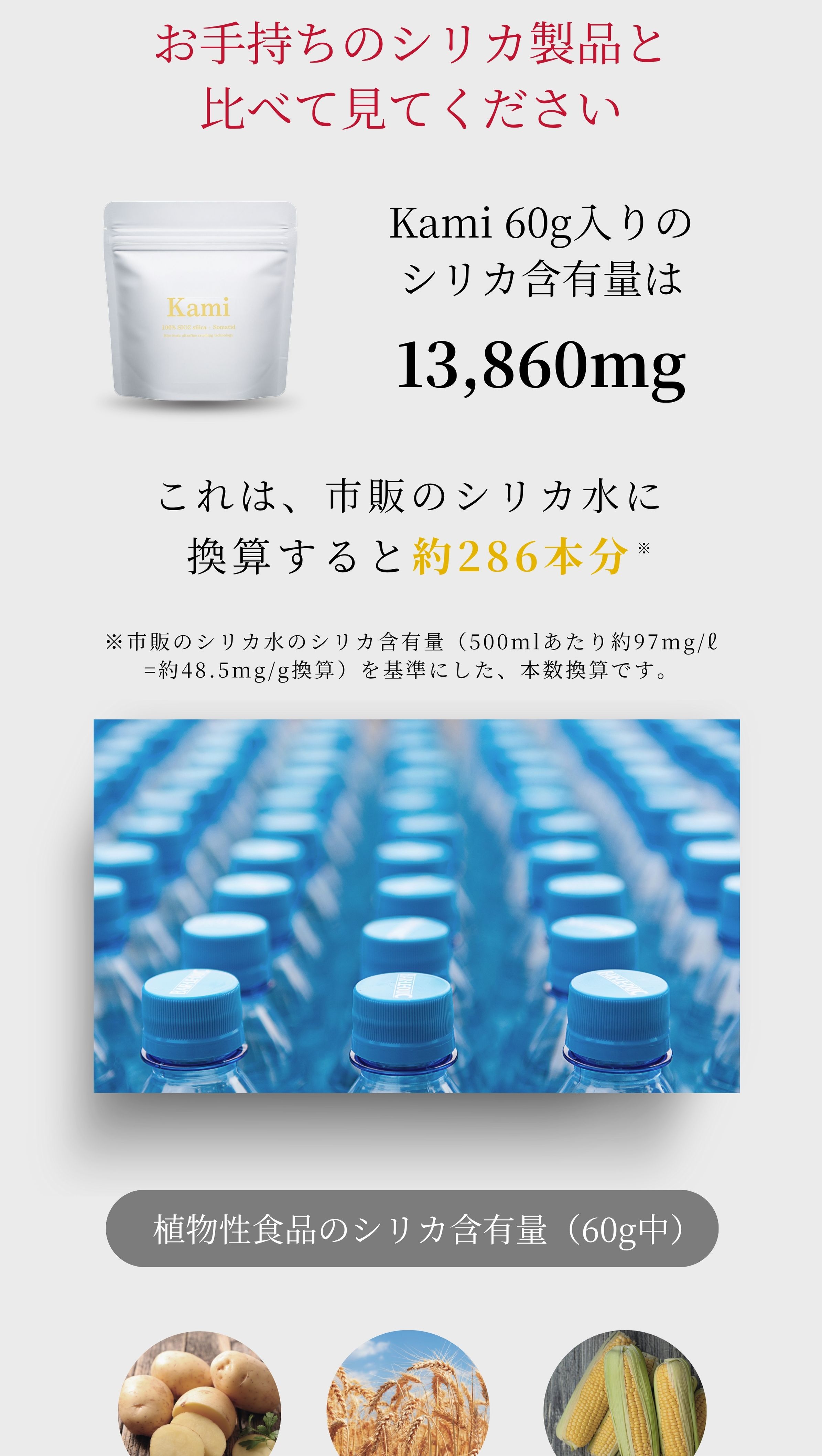 お手持ちのシリカ製品と