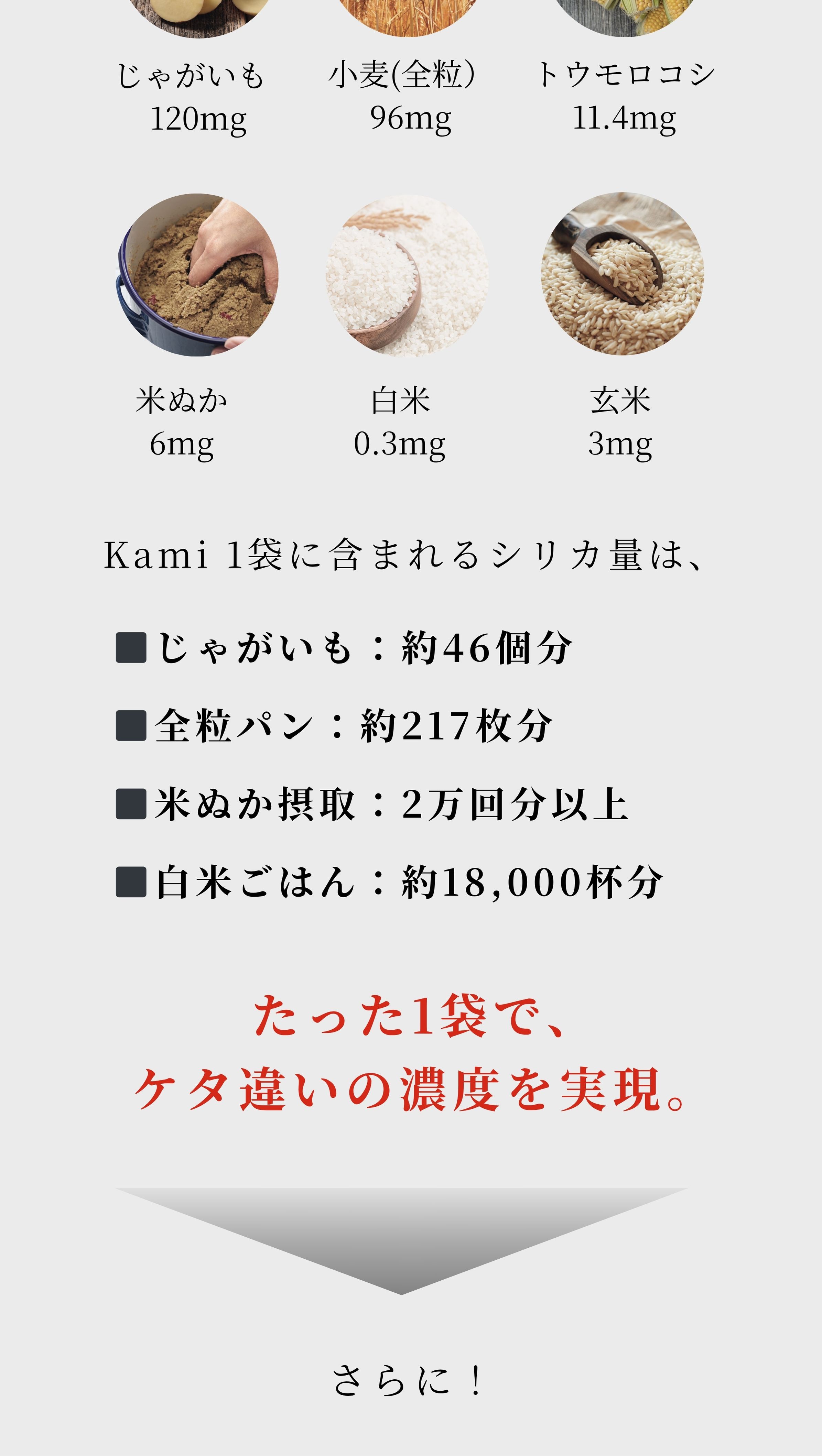 じゃがいも
