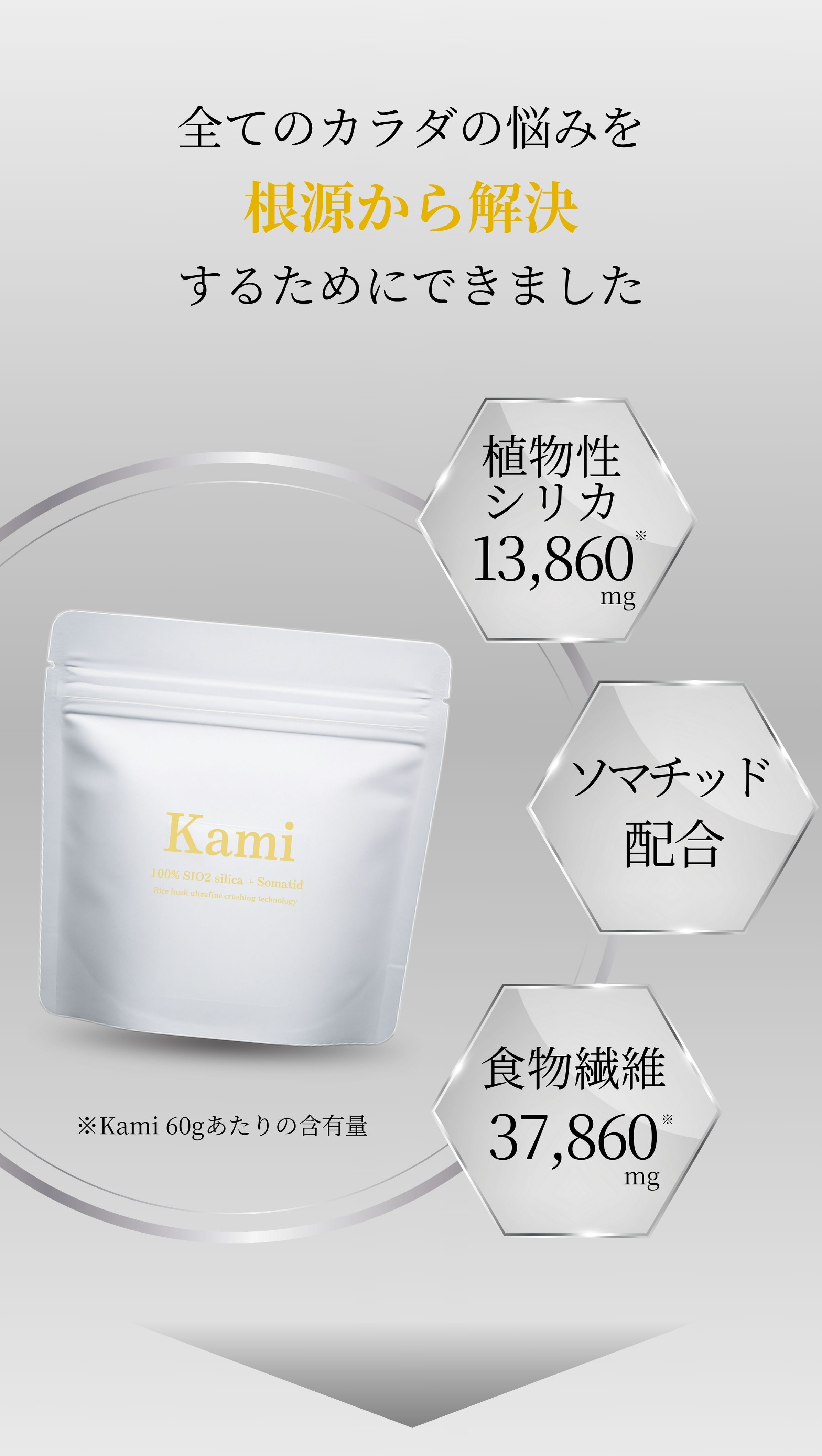 全てのカラダの悩みを