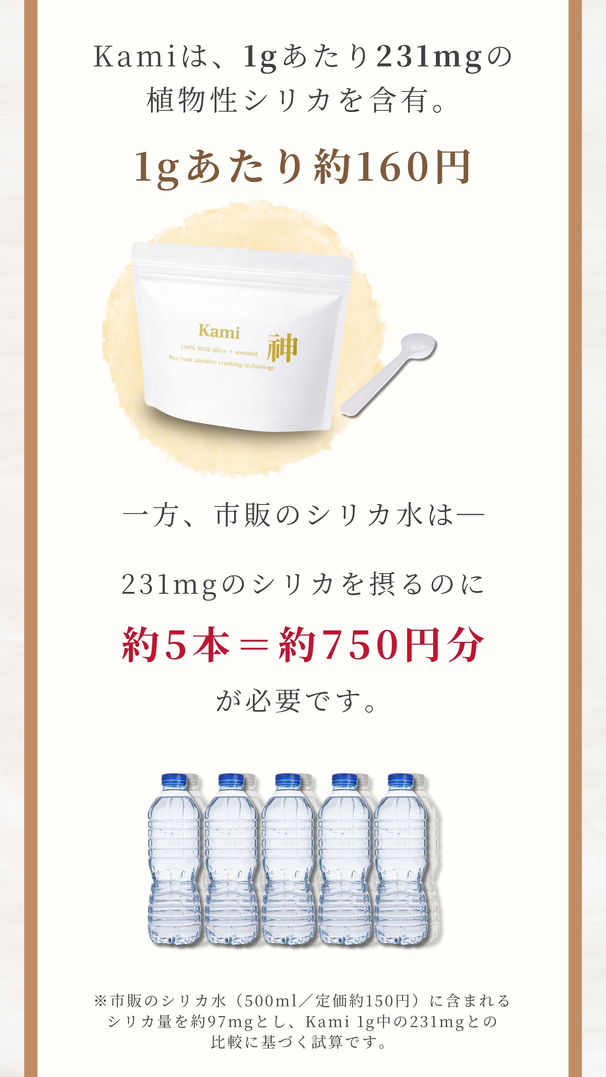 Kamiは、1gあたり