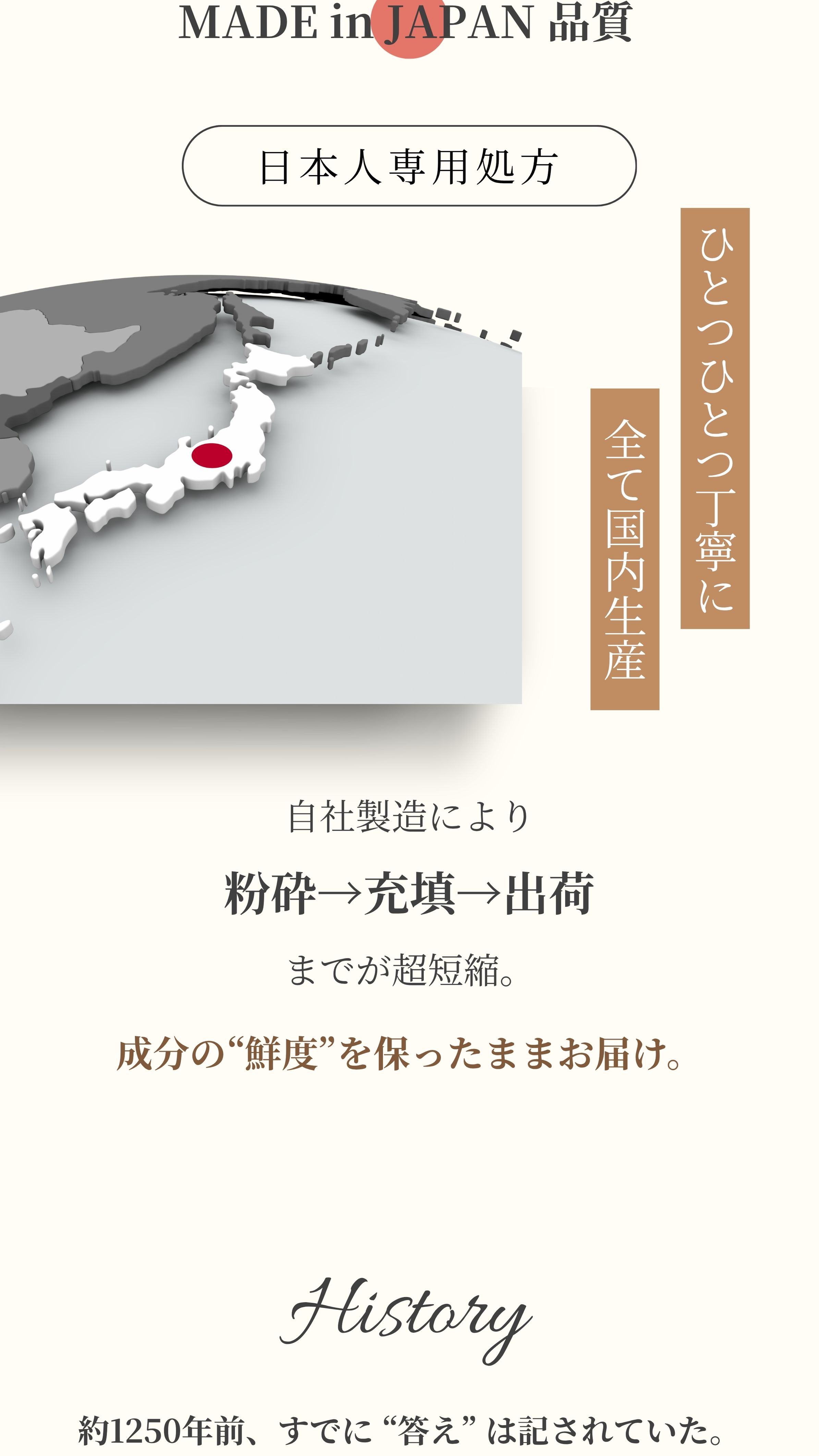 日本人専用処方