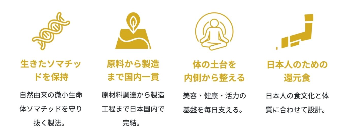 量子微粉砕技術＋シリカ含有量