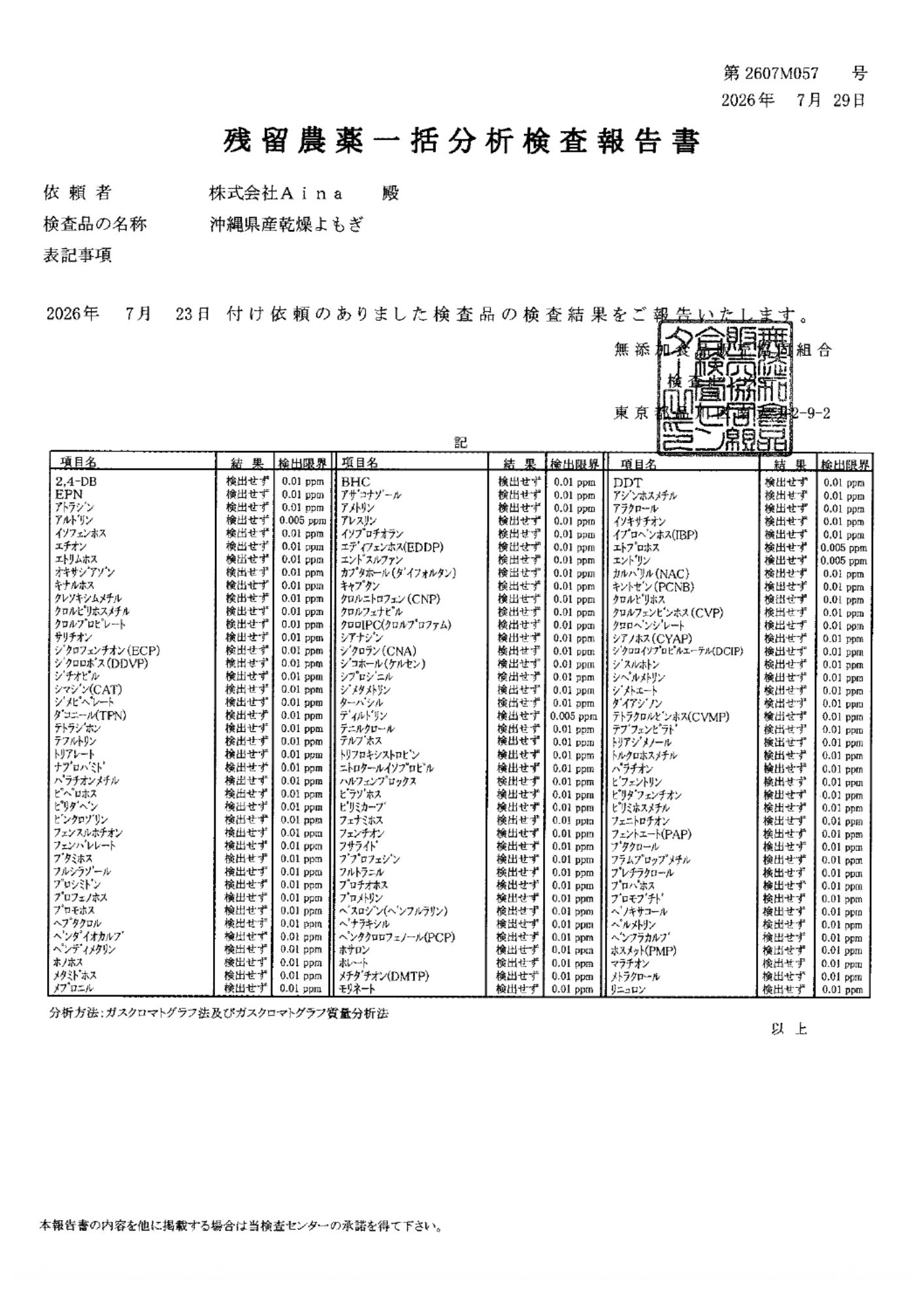沖縄県産乾燥よもぎ 残留農薬検査結果