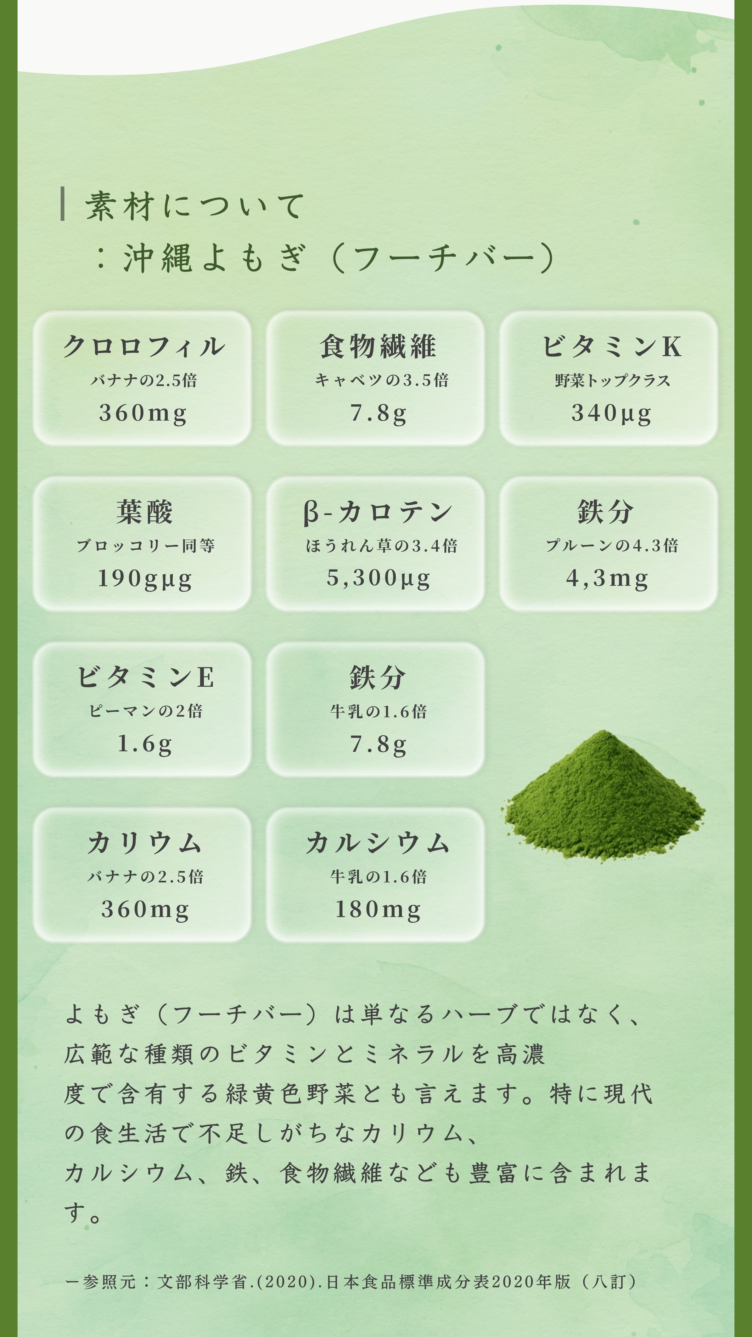 素材について2