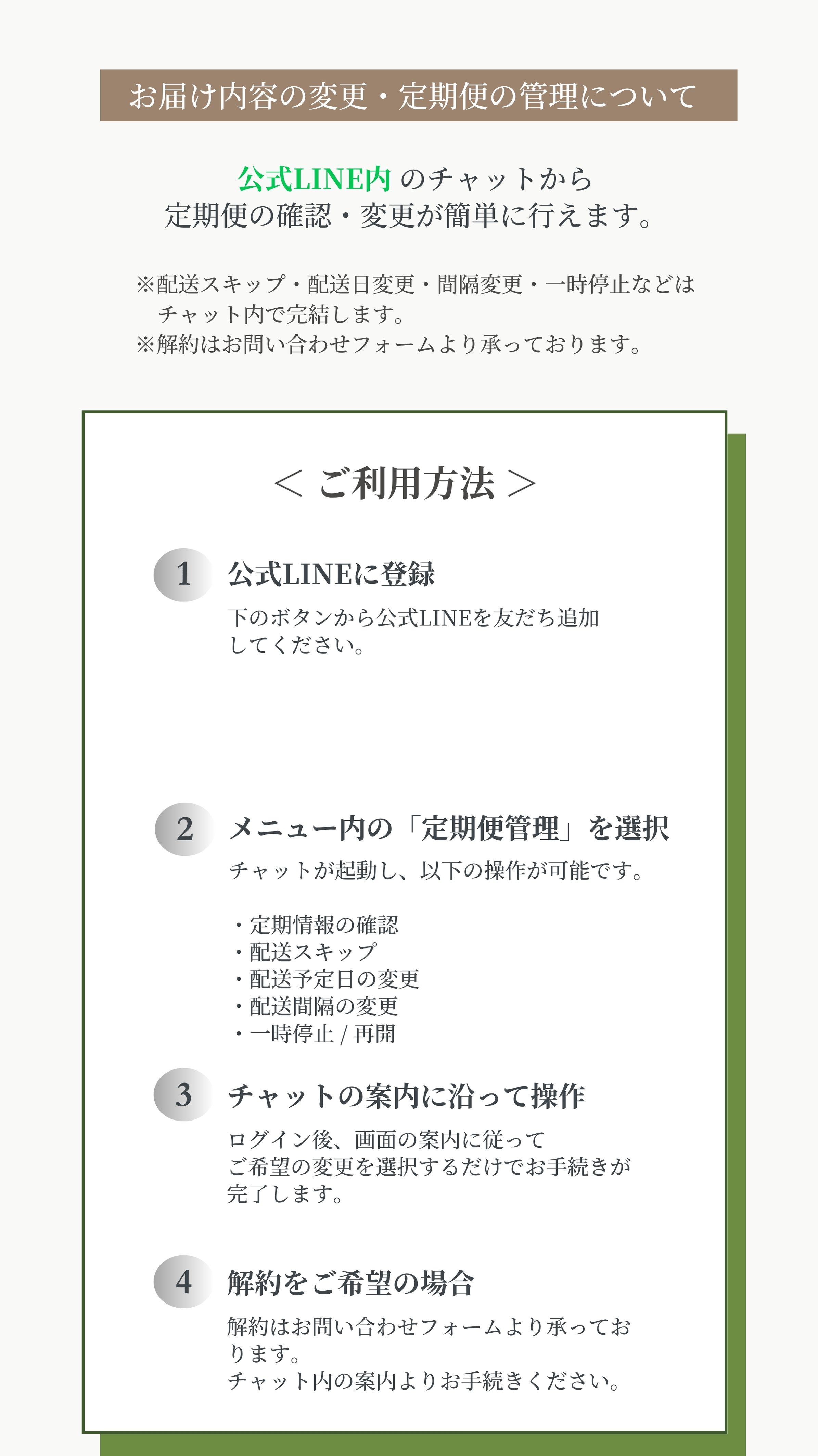 手続き手順