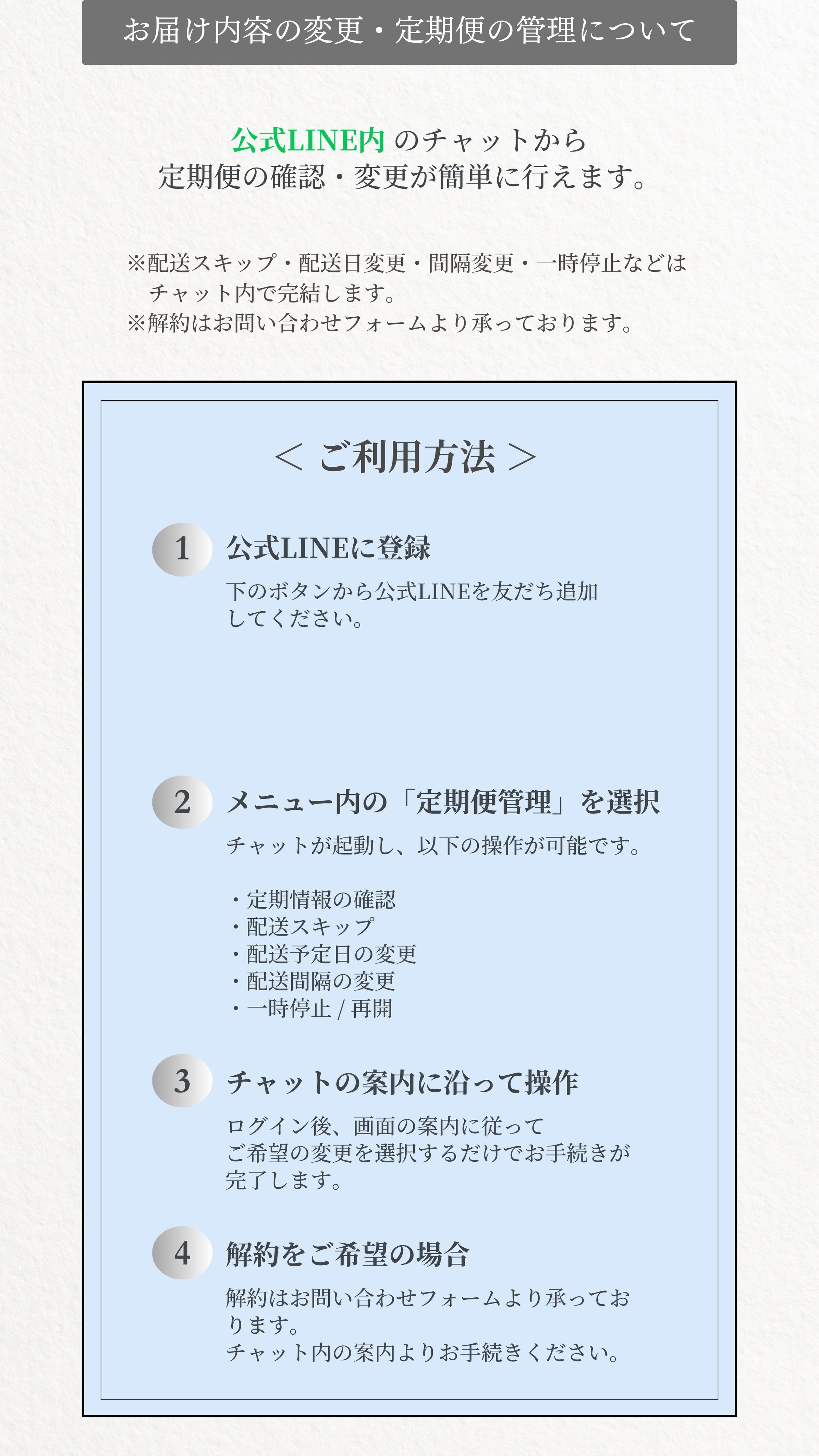 手続き手順