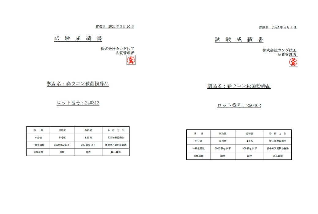 春ウコン 2024年2025年品質検査結果