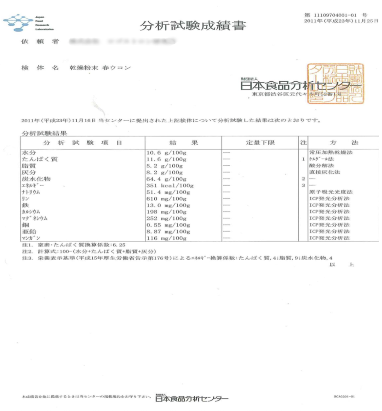 春ウコン 成分分析結果