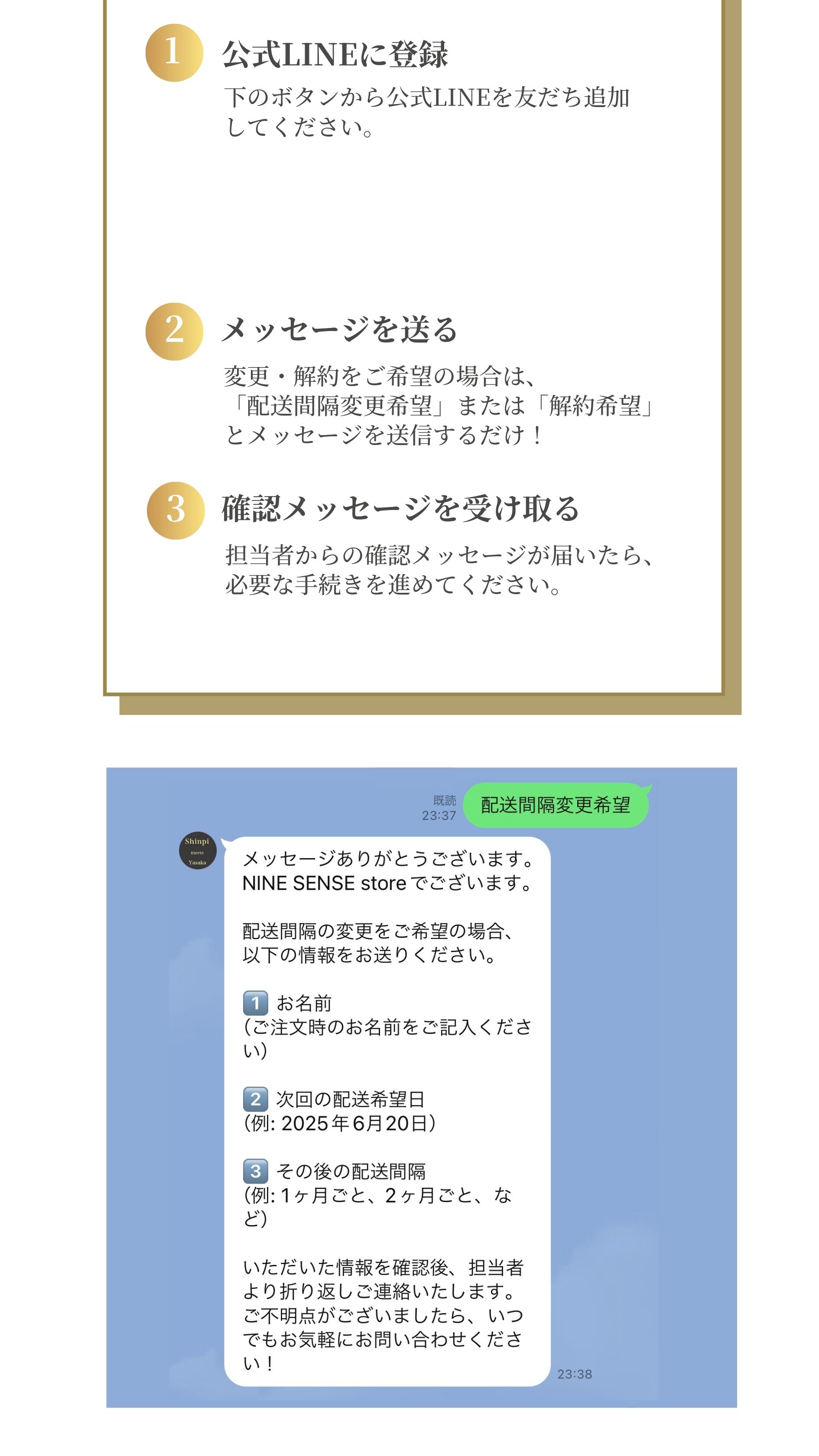 手続き手順