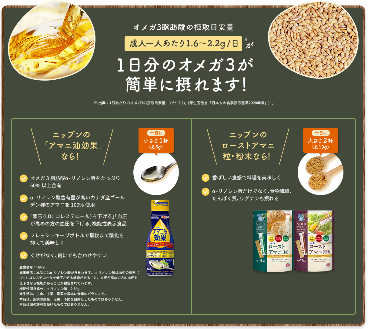 オメガ3脂肪酸の接種目安量 成人一人あたり1.6〜2.2g/日が1日分のオメガ3が簡単に摂れます!