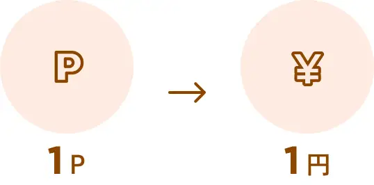 1P→1円