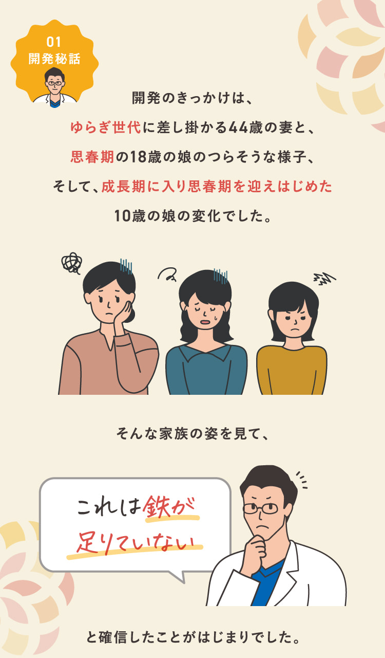 開発のきっかけは、ゆらぎ世代に差し掛かる44歳の妻と、思春期の18歳の娘のつらそうな様子、そして、成長期に入り思春期を迎えはじめた10歳の娘の変化でした。