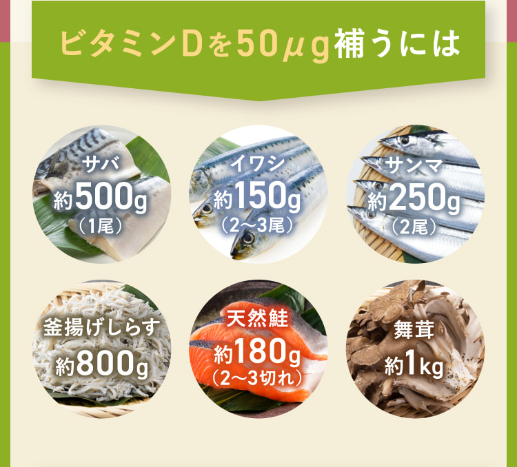 ビタミンDを50μg補うには