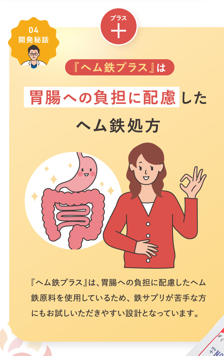 『ヘム鉄プラス』は胃腸への負担に配慮したヘム鉄処方