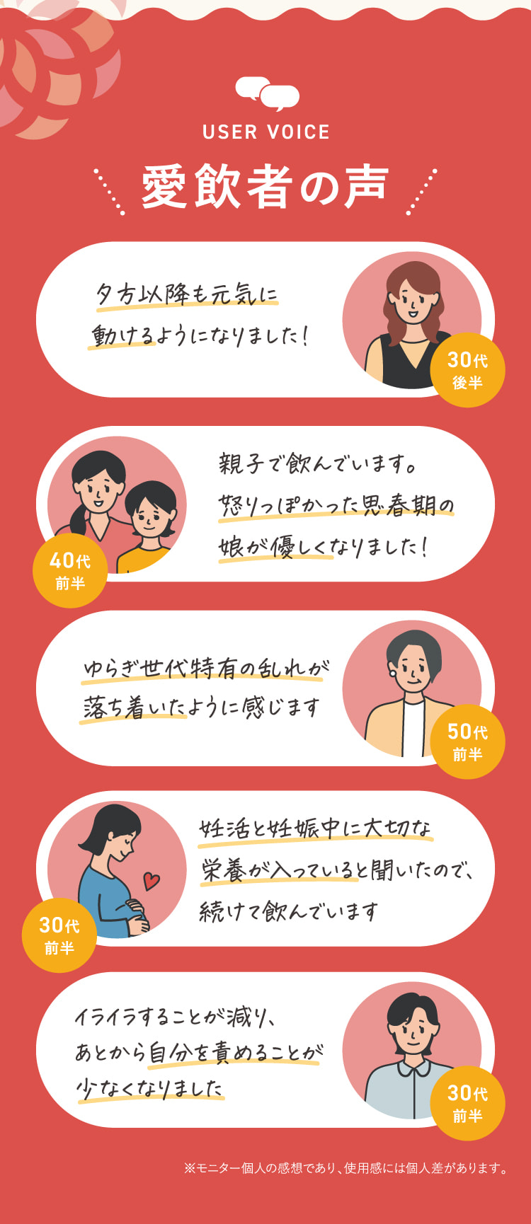 愛飲者の声