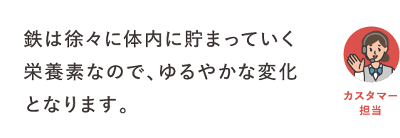 鉄は徐々に体内に貯まっていく栄養素なので、ゆるやかな変化となります。