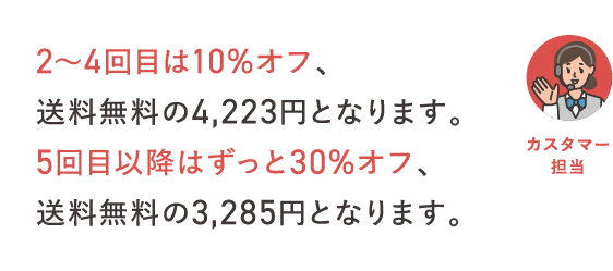 2～4回目は10%オフ、5回目以降はずっと30%オフ