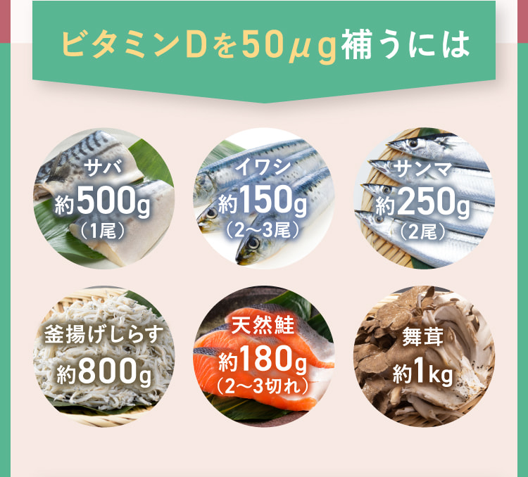 ビタミンDを50μg補うには