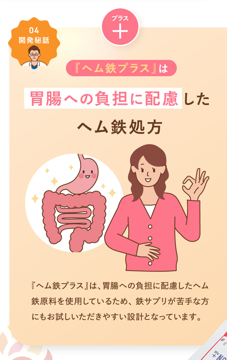 『ヘム鉄プラス』は胃腸への負担に配慮したヘム鉄処方