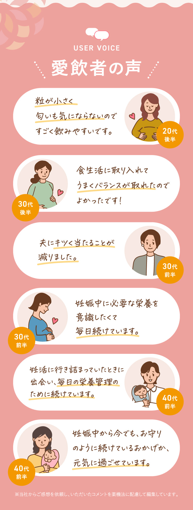 愛飲者の声