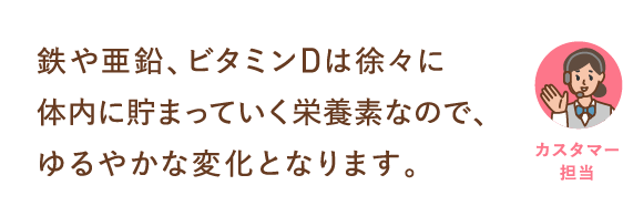 鉄や亜鉛、ビタミンDは徐々に体内に貯まっていく栄養素なので、ゆるやかな変化となります。
