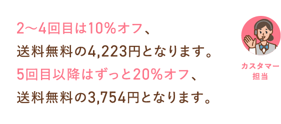 2～4回目は10%オフ、5回目以降はずっと20%オフ