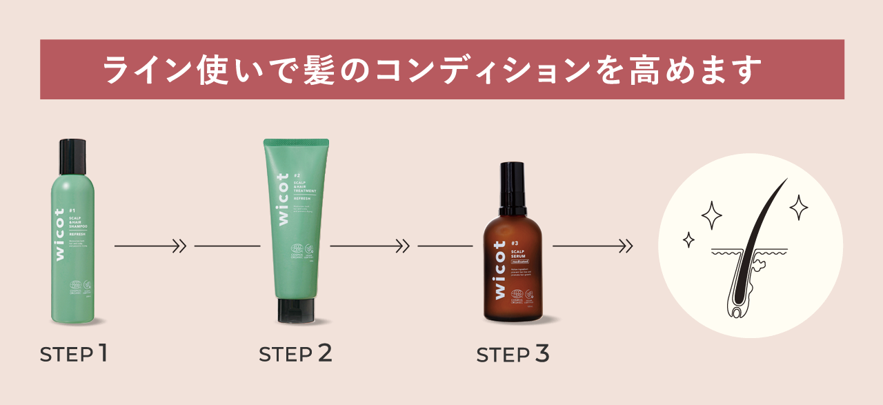 ライン使いで髪のコンディションを高めます