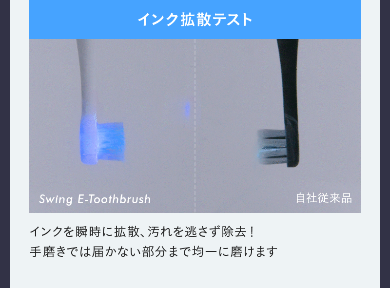 次世代電動歯ブラシ