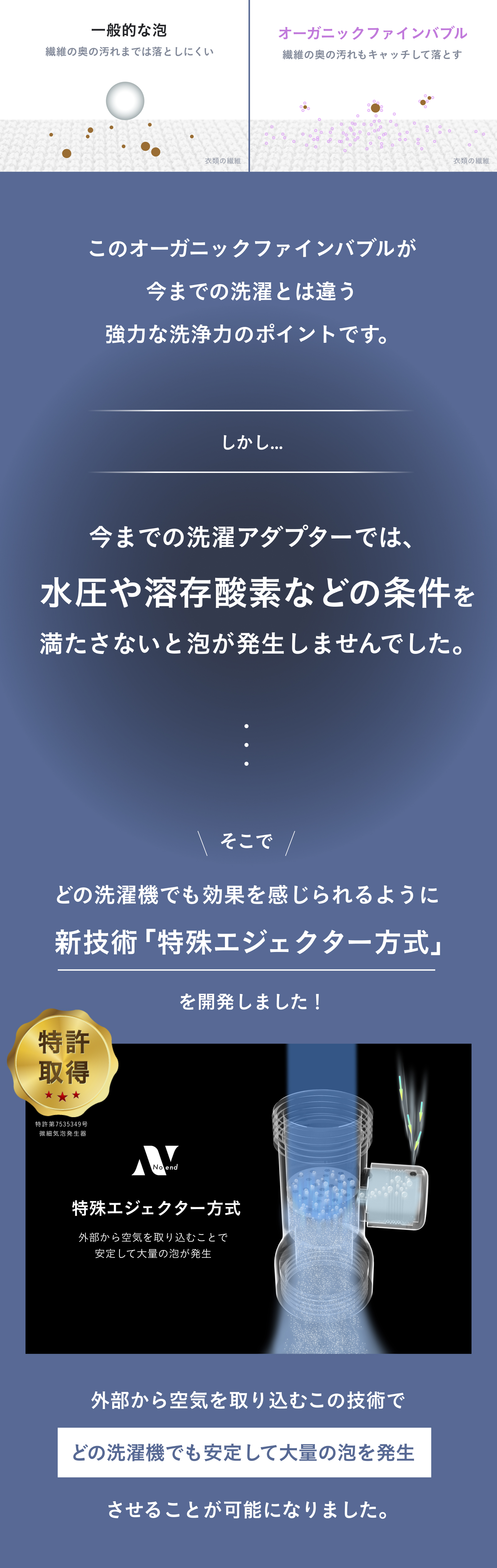 洗濯機アダプター
