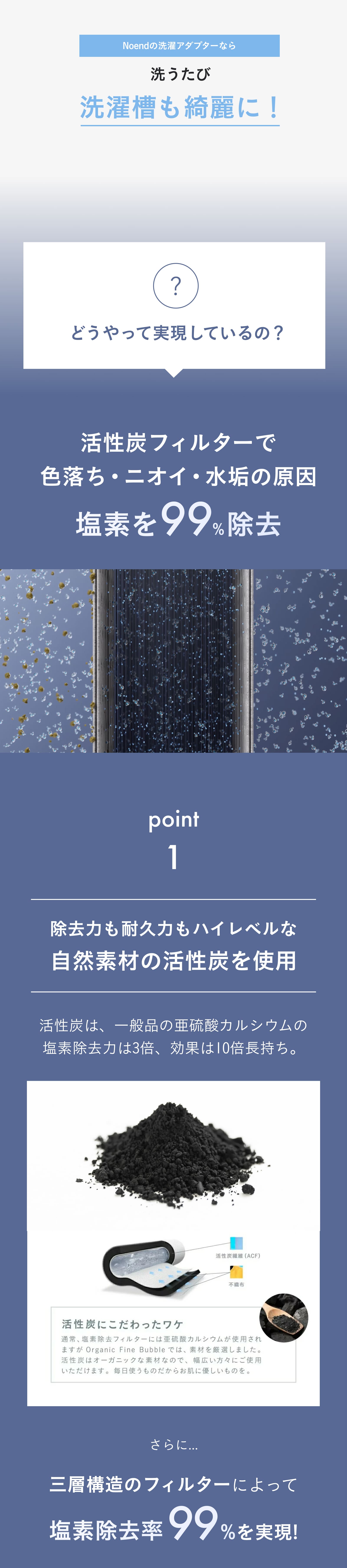 洗濯機アダプター