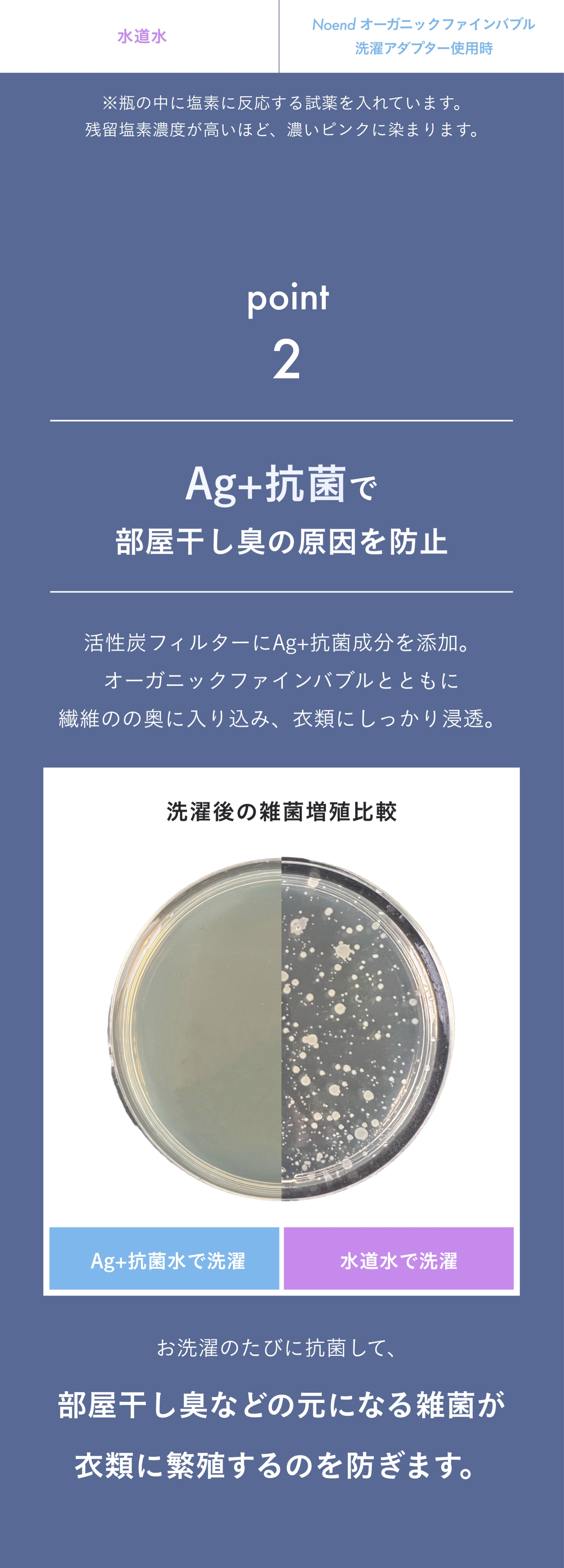 洗濯機アダプター