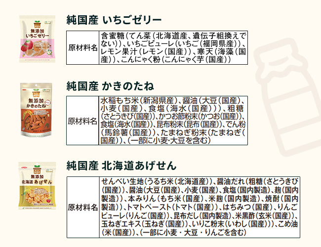 [定期便] 乳なしセット