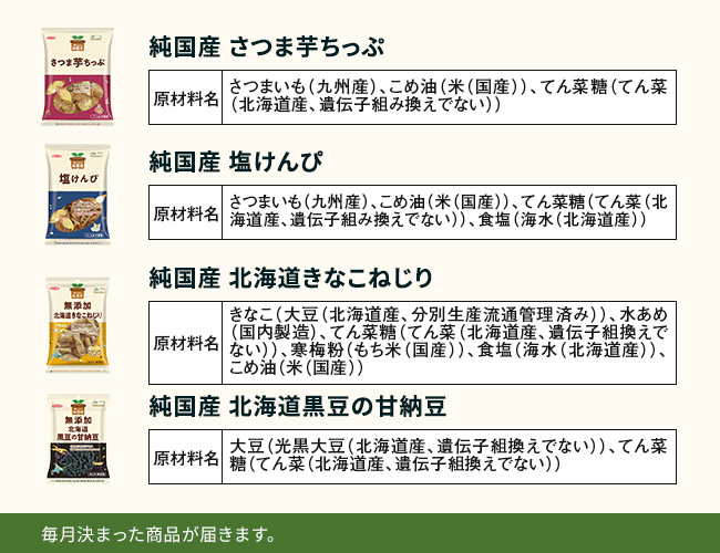 [定期便] 乳なしセット