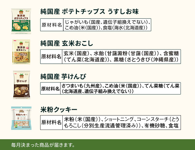 [定期便] 乳なしセット