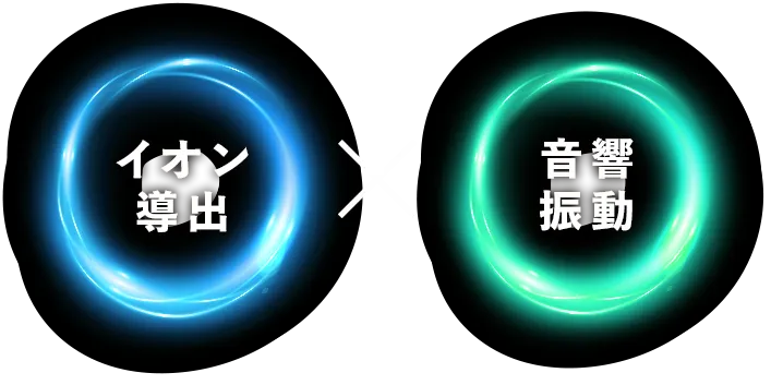 イオン導出x音響振動
