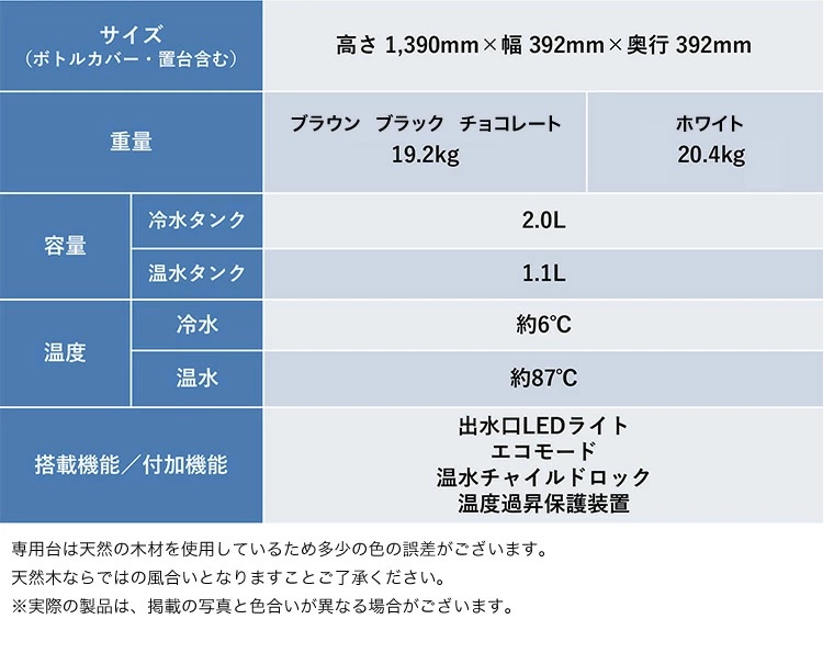 【富士山の天然水 12L×2本】 amadanaグランデサーバー(選べる天然水3種)