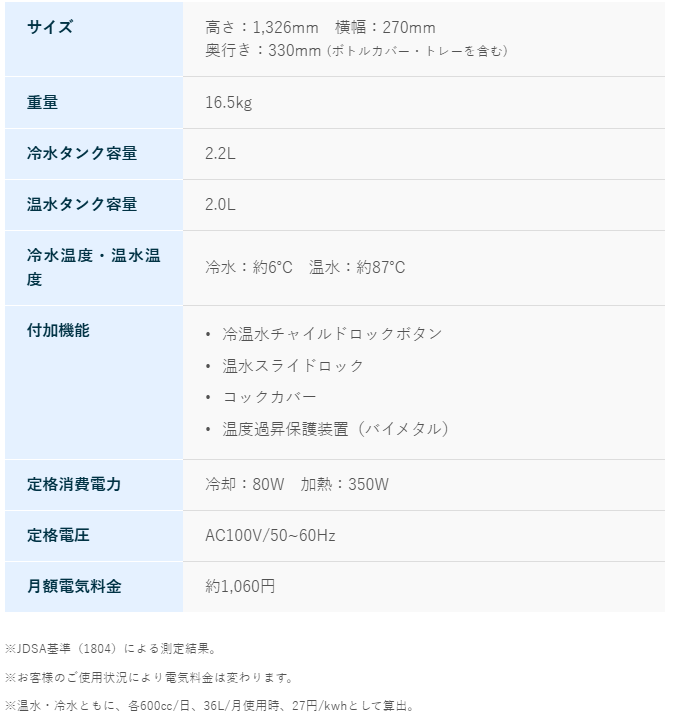 【富士山の天然水 12L×2本】 amadanaスタンダードサーバー(選べる天然水3種)